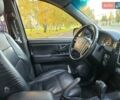 Киа Соренто 2008 в Киеве на Automoto.ua Серый Киа Соренто, объемом двигателя 2.5 л и пробегом 333 тыс. км за 9500 $, фото 4 на Automoto.ua