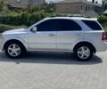 Кіа Соренто 2008 у Рокитне на Automoto.ua Сірий Кіа Соренто, об'ємом двигуна 2.5 л та пробігом 280 тис. км за 5200 $, фото 12 на Automoto.ua