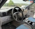 Серый Киа Соренто, объемом двигателя 2.5 л и пробегом 151 тыс. км за 8350 $, фото 50 на Automoto.ua