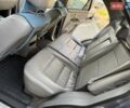 Серый Киа Соренто, объемом двигателя 2.5 л и пробегом 151 тыс. км за 8350 $, фото 68 на Automoto.ua