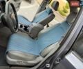 Серый Киа Соренто, объемом двигателя 2.5 л и пробегом 151 тыс. км за 8350 $, фото 59 на Automoto.ua