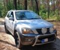 Сірий Кіа Соренто, об'ємом двигуна 2.5 л та пробігом 280 тис. км за 4677 $, фото 10 на Automoto.ua