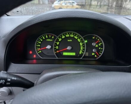 Серый Киа Соренто, объемом двигателя 3.3 л и пробегом 230 тыс. км за 8700 $, фото 10 на Automoto.ua