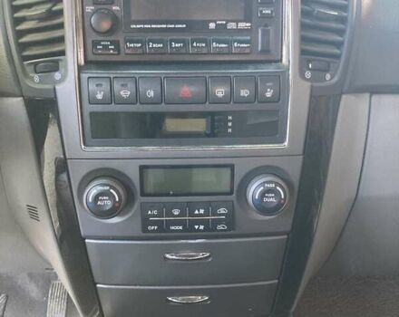 Серый Киа Соренто, объемом двигателя 2.5 л и пробегом 231 тыс. км за 8000 $, фото 5 на Automoto.ua