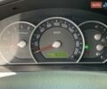 Сірий Кіа Соренто, об'ємом двигуна 2.5 л та пробігом 180 тис. км за 7700 $, фото 6 на Automoto.ua