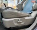 Серый Киа Соренто, объемом двигателя 2.5 л и пробегом 151 тыс. км за 8350 $, фото 62 на Automoto.ua