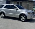 Кіа Соренто 2008 у Рокитне на Automoto.ua Сірий Кіа Соренто, об'ємом двигуна 2.5 л та пробігом 280 тис. км за 5200 $, фото 5 на Automoto.ua