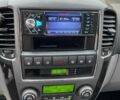 Сірий Кіа Соренто, об'ємом двигуна 2.5 л та пробігом 180 тис. км за 7700 $, фото 7 на Automoto.ua