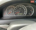 Сірий Кіа Соренто, об'ємом двигуна 2.5 л та пробігом 266 тис. км за 5500 $, фото 9 на Automoto.ua
