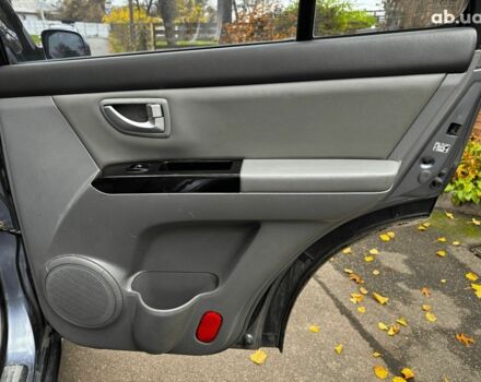 Серый Киа Соренто, объемом двигателя 2.5 л и пробегом 251 тыс. км за 7490 $, фото 22 на Automoto.ua