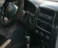 Сірий Кіа Соренто, об'ємом двигуна 2.5 л та пробігом 134 тис. км за 9300 $, фото 13 на Automoto.ua