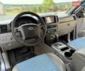 Серый Киа Соренто, объемом двигателя 2.5 л и пробегом 151 тыс. км за 8350 $, фото 66 на Automoto.ua