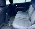 Серый Киа Соренто, объемом двигателя 25 л и пробегом 300 тыс. км за 4400 $, фото 12 на Automoto.ua