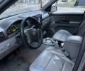 Сірий Кіа Соренто, об'ємом двигуна 2.5 л та пробігом 245 тис. км за 7500 $, фото 5 на Automoto.ua