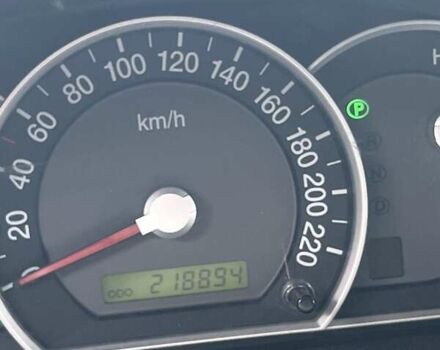 Серый Киа Соренто, объемом двигателя 3.34 л и пробегом 219 тыс. км за 6999 $, фото 9 на Automoto.ua