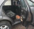 Серый Киа Соренто, объемом двигателя 2.5 л и пробегом 285 тыс. км за 9000 $, фото 10 на Automoto.ua