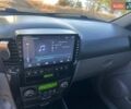 Серый Киа Соренто, объемом двигателя 2.5 л и пробегом 221 тыс. км за 7800 $, фото 15 на Automoto.ua