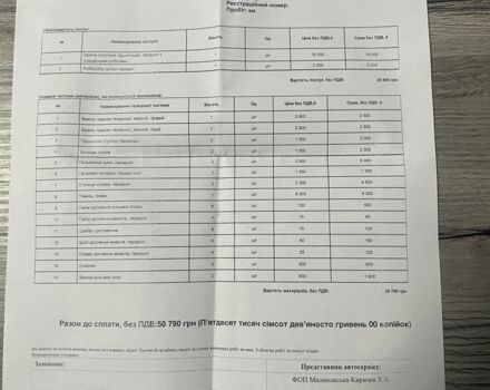 Серый Киа Соренто, объемом двигателя 2.5 л и пробегом 180 тыс. км за 5200 $, фото 9 на Automoto.ua