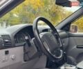 Сірий Кіа Соренто, об'ємом двигуна 3.78 л та пробігом 187 тис. км за 7850 $, фото 18 на Automoto.ua