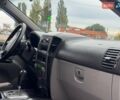 Сірий Кіа Соренто, об'ємом двигуна 3.78 л та пробігом 187 тис. км за 7850 $, фото 24 на Automoto.ua