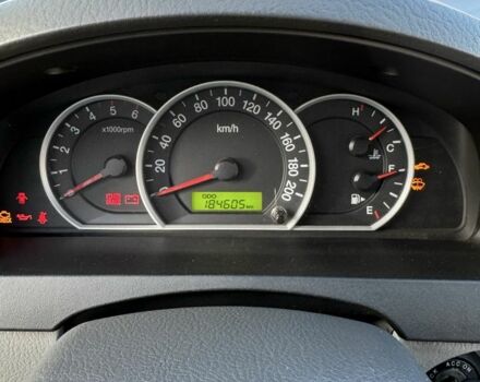 Серый Киа Соренто, объемом двигателя 2.5 л и пробегом 180 тыс. км за 5200 $, фото 8 на Automoto.ua