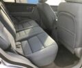 Сірий Кіа Соренто, об'ємом двигуна 2.5 л та пробігом 230 тис. км за 6300 $, фото 16 на Automoto.ua