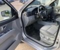 Сірий Кіа Соренто, об'ємом двигуна 2.5 л та пробігом 230 тис. км за 6300 $, фото 17 на Automoto.ua