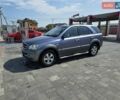 Серый Киа Соренто, объемом двигателя 2.5 л и пробегом 250 тыс. км за 6800 $, фото 1 на Automoto.ua