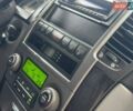 Сірий Кіа Соренто, об'ємом двигуна 3.78 л та пробігом 187 тис. км за 7850 $, фото 26 на Automoto.ua