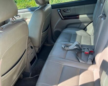 Серый Киа Соренто, объемом двигателя 2.2 л и пробегом 190 тыс. км за 3491 $, фото 4 на Automoto.ua