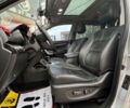 Серый Киа Соренто, объемом двигателя 2.2 л и пробегом 196 тыс. км за 12800 $, фото 11 на Automoto.ua