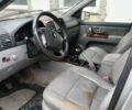 Сірий Кіа Соренто, об'ємом двигуна 0 л та пробігом 236 тис. км за 3724 $, фото 4 на Automoto.ua