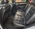 Серый Киа Соренто, объемом двигателя 2.2 л и пробегом 244 тыс. км за 10950 $, фото 40 на Automoto.ua