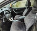 Серый Киа Соренто, объемом двигателя 2.2 л и пробегом 257 тыс. км за 12500 $, фото 14 на Automoto.ua
