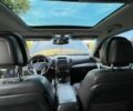 Сірий Кіа Соренто, об'ємом двигуна 2.2 л та пробігом 237 тис. км за 12800 $, фото 4 на Automoto.ua