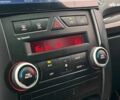Серый Киа Соренто, объемом двигателя 2.2 л и пробегом 309 тыс. км за 12690 $, фото 33 на Automoto.ua