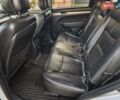 Сірий Кіа Соренто, об'ємом двигуна 2.2 л та пробігом 244 тис. км за 10700 $, фото 46 на Automoto.ua