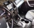 Серый Киа Соренто, объемом двигателя 2.2 л и пробегом 230 тыс. км за 13499 $, фото 21 на Automoto.ua