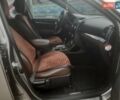 Сірий Кіа Соренто, об'ємом двигуна 2.2 л та пробігом 258 тис. км за 12850 $, фото 19 на Automoto.ua