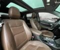 Серый Киа Соренто, объемом двигателя 2.2 л и пробегом 309 тыс. км за 12690 $, фото 14 на Automoto.ua