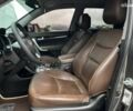Серый Киа Соренто, объемом двигателя 2.2 л и пробегом 309 тыс. км за 12690 $, фото 44 на Automoto.ua