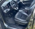 Сірий Кіа Соренто, об'ємом двигуна 2.2 л та пробігом 237 тис. км за 12800 $, фото 12 на Automoto.ua