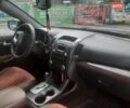 Сірий Кіа Соренто, об'ємом двигуна 2.2 л та пробігом 258 тис. км за 12850 $, фото 20 на Automoto.ua