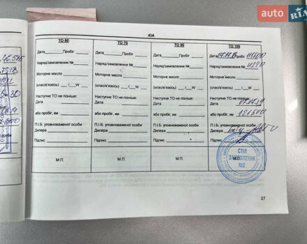 Киа Соренто 2010 в Киеве на Automoto.ua Серый Киа Соренто, объемом двигателя 2.4 л и пробегом 225 тыс. км за 11500 $, фото 69 на Automoto.ua