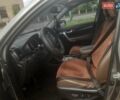 Сірий Кіа Соренто, об'ємом двигуна 2.2 л та пробігом 258 тис. км за 12850 $, фото 14 на Automoto.ua