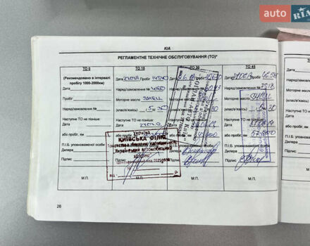 Киа Соренто 2010 в Киеве на Automoto.ua Серый Киа Соренто, объемом двигателя 2.4 л и пробегом 225 тыс. км за 11500 $, фото 68 на Automoto.ua