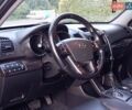 Серый Киа Соренто, объемом двигателя 2.4 л и пробегом 152 тыс. км за 9850 $, фото 40 на Automoto.ua
