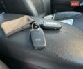 Сірий Кіа Соренто, об'ємом двигуна 2.2 л та пробігом 213 тис. км за 12990 $, фото 223 на Automoto.ua