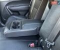 Сірий Кіа Соренто, об'ємом двигуна 2.2 л та пробігом 213 тис. км за 12990 $, фото 181 на Automoto.ua
