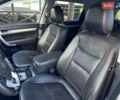 Сірий Кіа Соренто, об'ємом двигуна 2.2 л та пробігом 213 тис. км за 12990 $, фото 133 на Automoto.ua